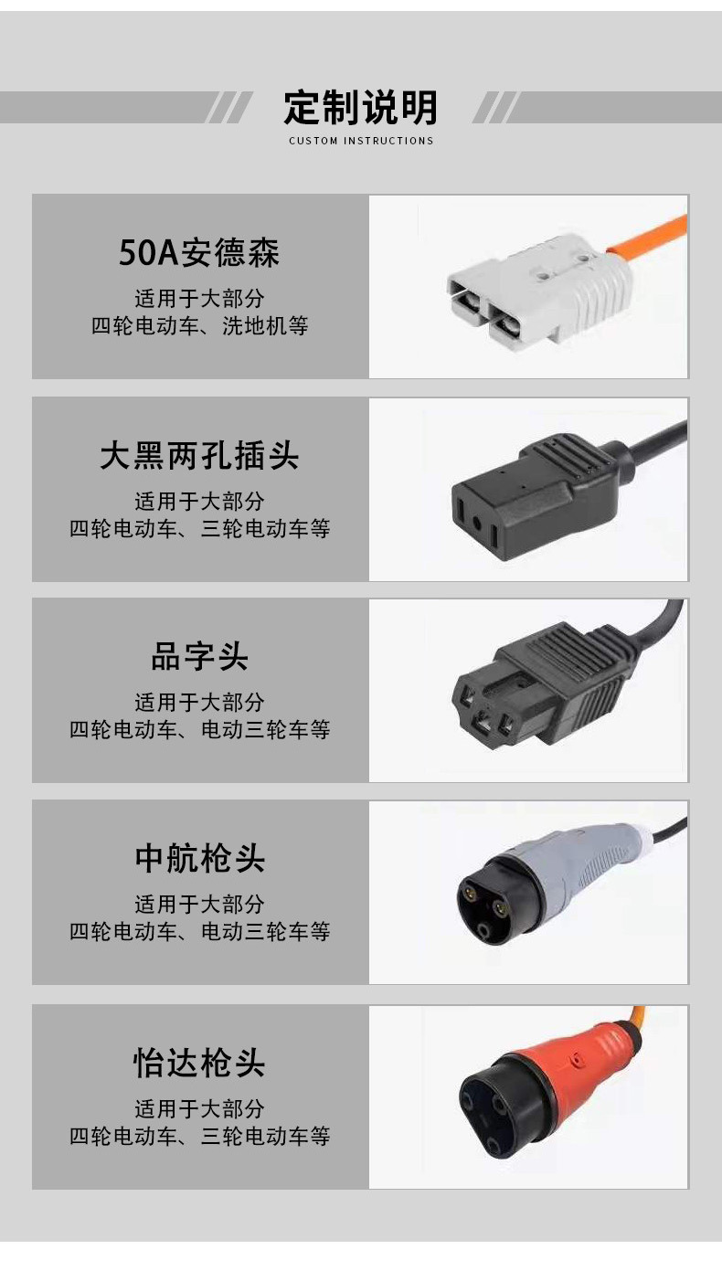 O1CN01TjpaUg2BEeybqTrTd_!!2215590258307-0-cib